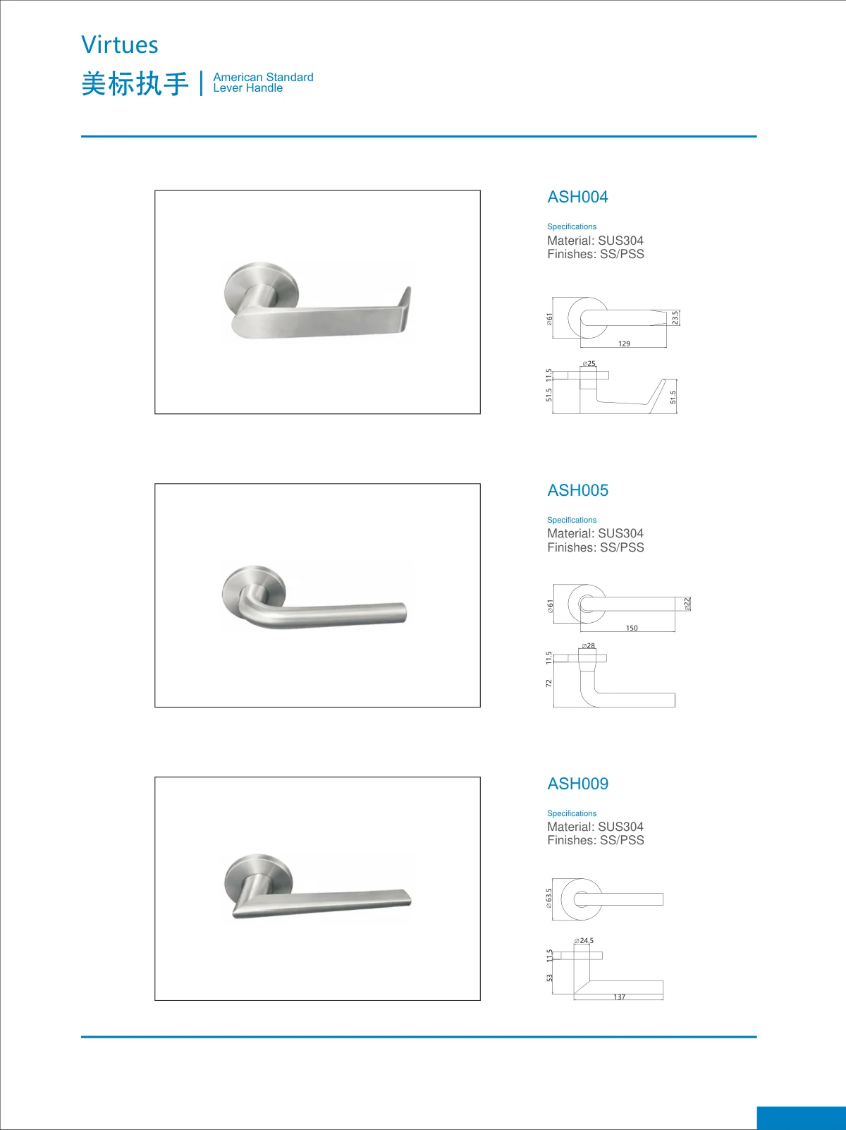 Door hardware · catalogue sheet 13.1