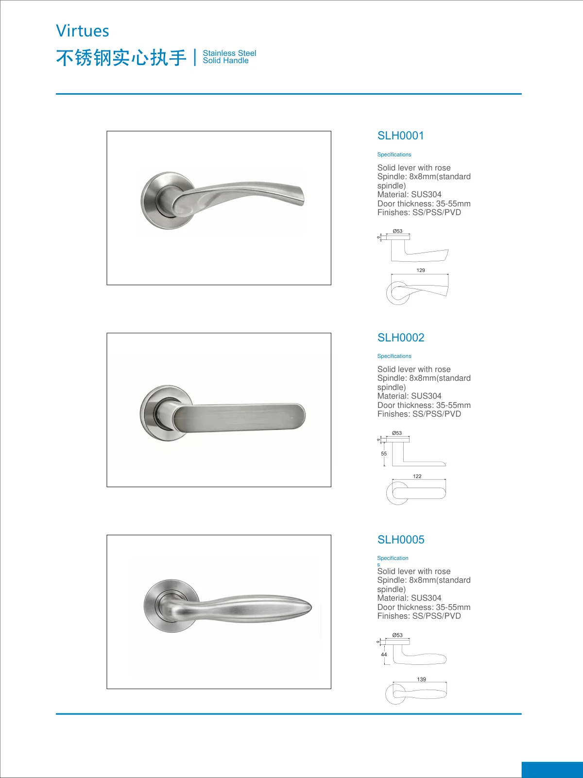 Door hardware · catalogue sheet 17.1