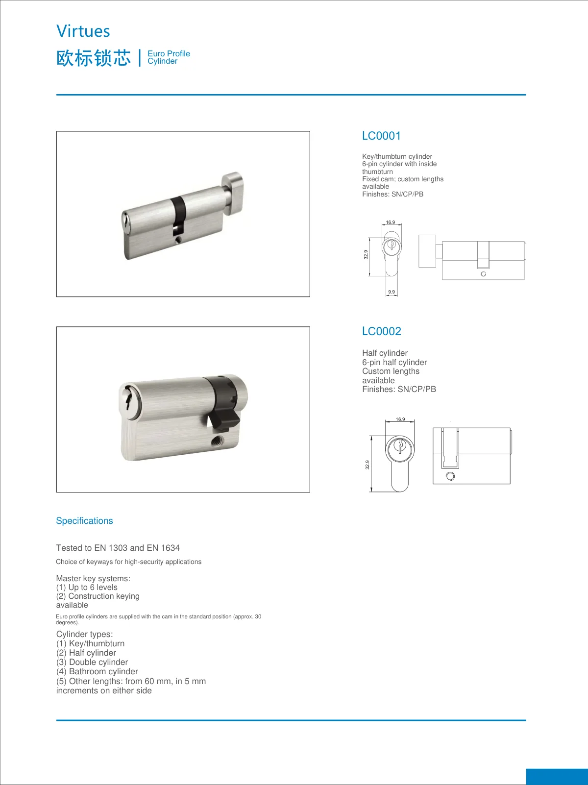 Door hardware · catalogue sheet 21.1