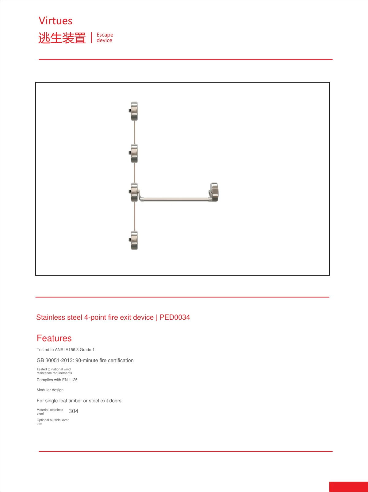 Door control · catalogue sheet 32.1