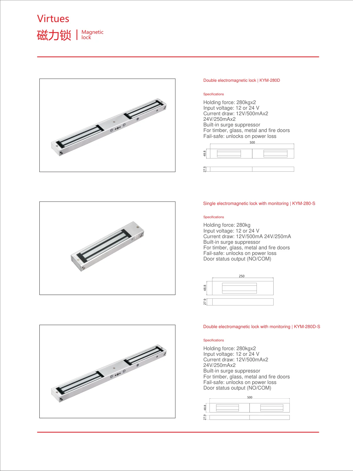 Door control · catalogue sheet 35.1