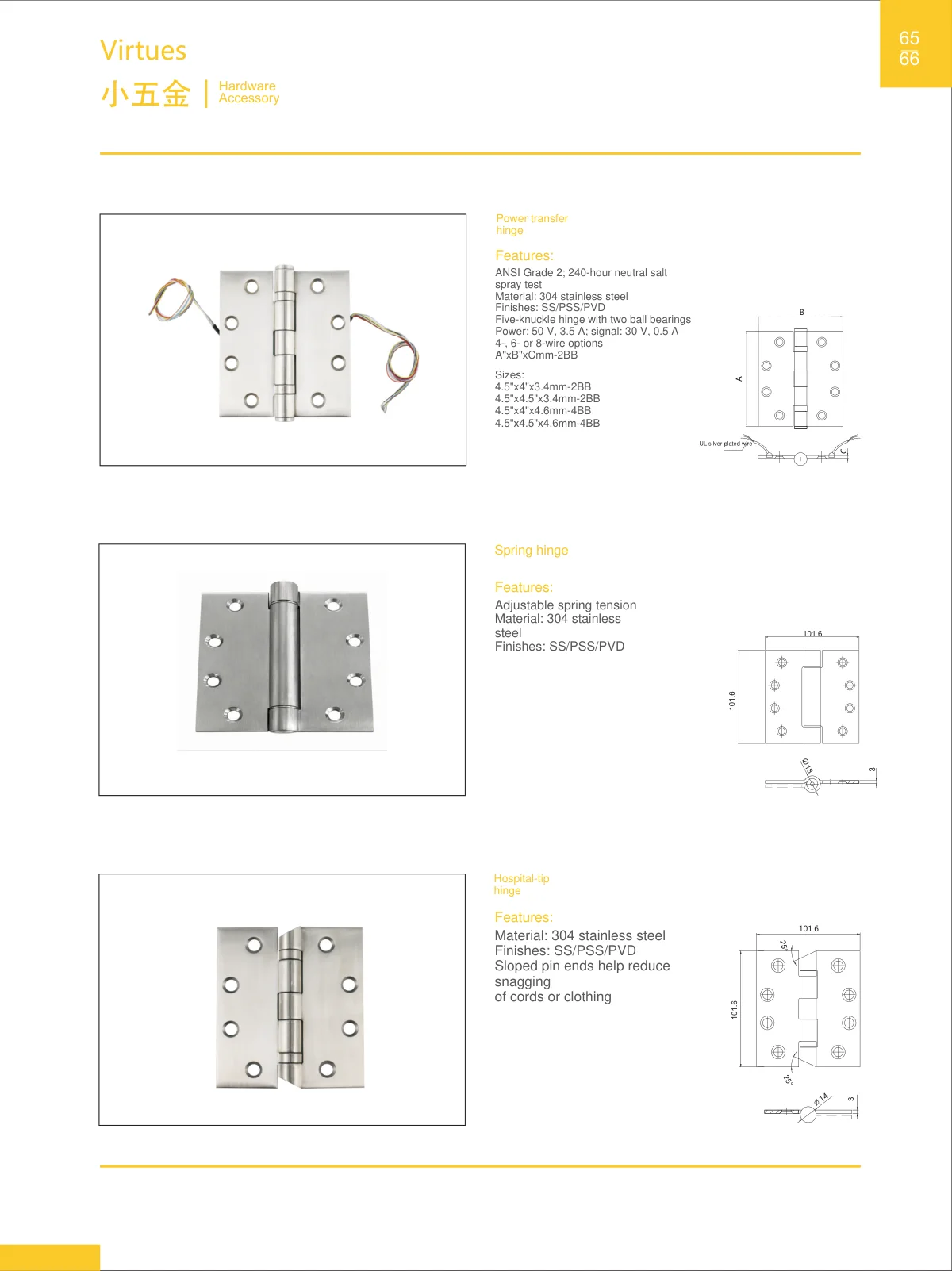 Hardware accessories · catalogue sheet 38.2