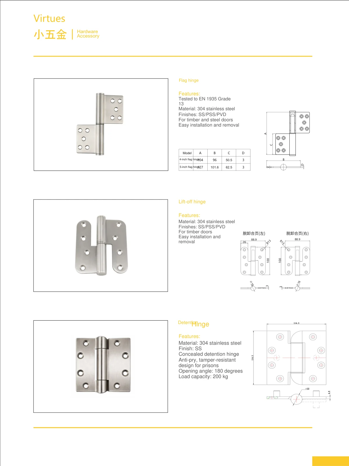 Hardware accessories · catalogue sheet 39.1