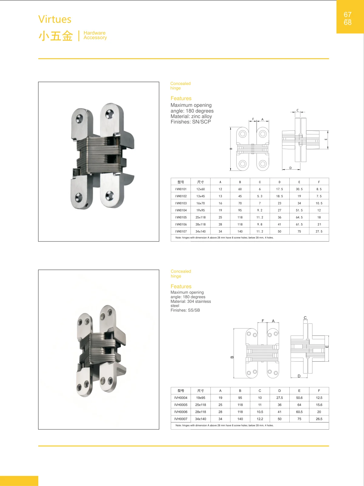 Hardware accessories · catalogue sheet 39.2