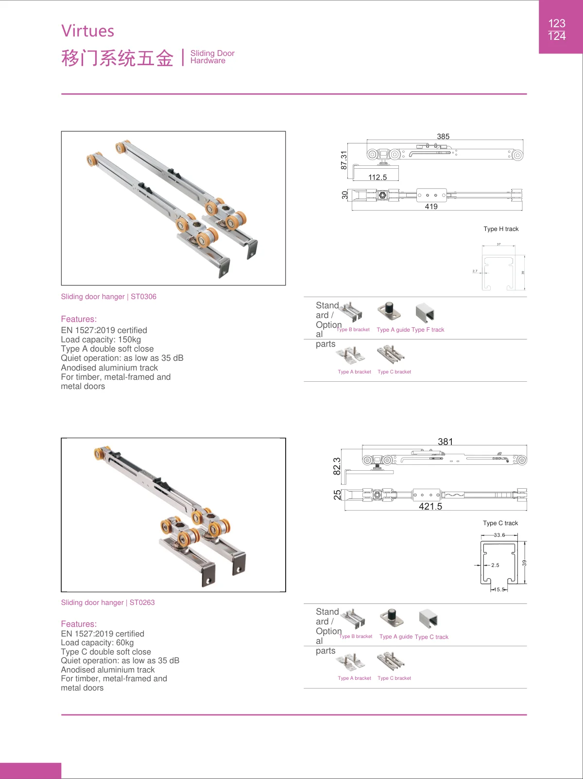Sliding door systems · catalogue sheet 69.2