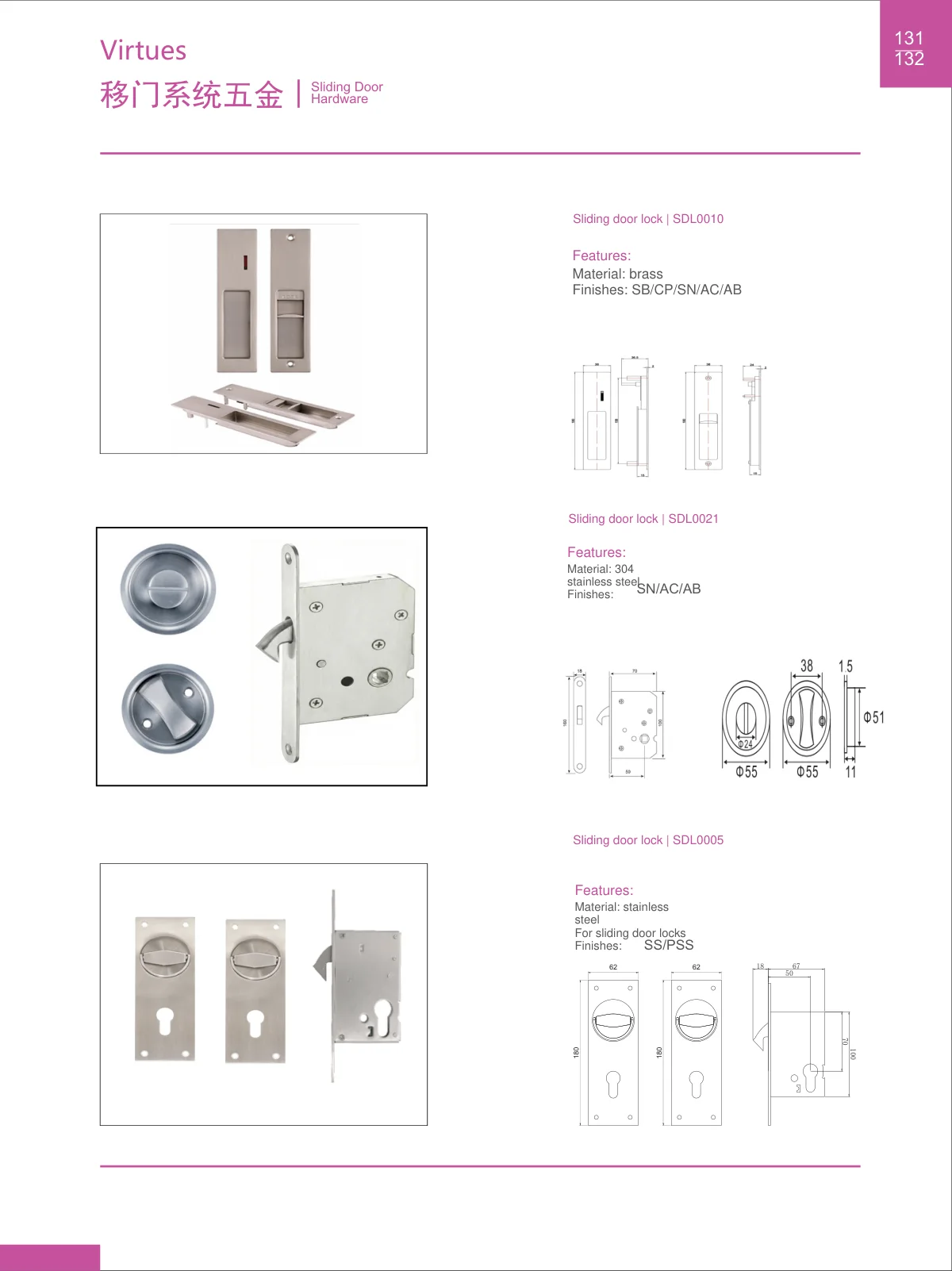 Sliding door systems · catalogue sheet 73.2